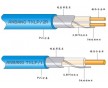 上海康達(dá)爾碳纖維發(fā)熱電纜瑜伽館安裝